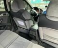 Серый Пежо 407, объемом двигателя 2 л и пробегом 260 тыс. км за 4700 $, фото 16 на Automoto.ua