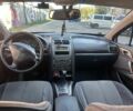 Сірий Пежо 407, об'ємом двигуна 2 л та пробігом 260 тис. км за 4300 $, фото 19 на Automoto.ua