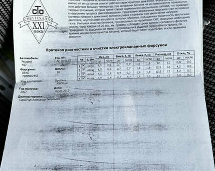 Сірий Пежо 407, об'ємом двигуна 2 л та пробігом 55 тис. км за 8000 $, фото 70 на Automoto.ua