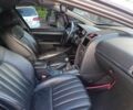 Серый Пежо 407, объемом двигателя 2 л и пробегом 237 тыс. км за 4695 $, фото 15 на Automoto.ua