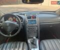 Серый Пежо 407, объемом двигателя 2 л и пробегом 467 тыс. км за 4399 $, фото 28 на Automoto.ua