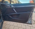Пежо 407 2005 в Стрые на Automoto.ua Серый Пежо 407, объемом двигателя 2 л и пробегом 240 тыс. км за 3300 $, фото 26 на Automoto.ua