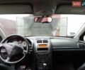 Серый Пежо 407, объемом двигателя 2 л и пробегом 226 тыс. км за 4500 $, фото 7 на Automoto.ua
