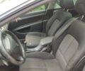 Серый Пежо 407, объемом двигателя 2 л и пробегом 216 тыс. км за 3800 $, фото 9 на Automoto.ua