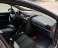 Сірий Пежо 407, об'ємом двигуна 1.6 л та пробігом 260 тис. км за 5000 $, фото 9 на Automoto.ua