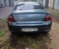 Синий Пежо 407, объемом двигателя 0 л и пробегом 3 тыс. км за 2768 $, фото 1 на Automoto.ua