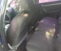 Синій Пежо 407, об'ємом двигуна 1.7 л та пробігом 250 тис. км за 1351 $, фото 6 на Automoto.ua