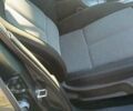 Пежо 407 2008 в Белой Церкве на Automoto.ua Зеленый Пежо 407, объемом двигателя 1.56 л и пробегом 352 тыс. км за 5000 $, фото 3 на Automoto.ua