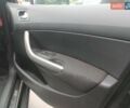 Чорний Пежо 408, об'ємом двигуна 1.6 л та пробігом 187 тис. км за 6800 $, фото 15 на Automoto.ua