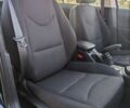 Черный Пежо 408, объемом двигателя 1.6 л и пробегом 81 тыс. км за 9500 $, фото 13 на Automoto.ua