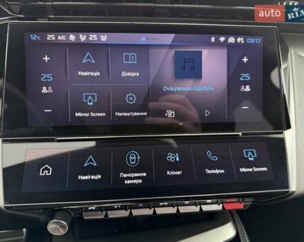 Червоний Пежо 408, об'ємом двигуна 1.6 л та пробігом 22 тис. км за 28500 $, фото 43 на Automoto.ua