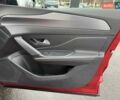 Червоний Пежо 408, об'ємом двигуна 1.6 л та пробігом 22 тис. км за 28500 $, фото 20 на Automoto.ua