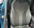 Пежо 408, объемом двигателя 1.6 л и пробегом 30 тыс. км за 28600 $, фото 53 на Automoto.ua