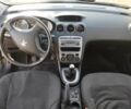 Синий Пежо 408, объемом двигателя 1.6 л и пробегом 192 тыс. км за 6800 $, фото 6 на Automoto.ua