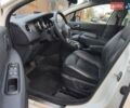 Білий Пежо 5008, об'ємом двигуна 1.6 л та пробігом 212 тис. км за 7779 $, фото 32 на Automoto.ua