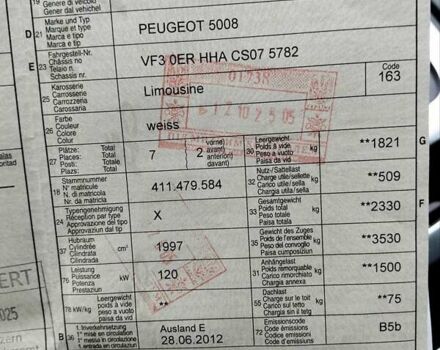 Пежо 5008 2012 у Києві на Automoto.ua Білий Пежо 5008, об'ємом двигуна 2 л та пробігом 183 тис. км за 10700 $, фото 29 на Automoto.ua