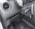 Білий Пежо 5008, об'ємом двигуна 1.6 л та пробігом 307 тис. км за 6499 $, фото 13 на Automoto.ua