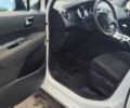 Білий Пежо 5008, об'ємом двигуна 1.6 л та пробігом 208 тис. км за 9600 $, фото 19 на Automoto.ua