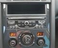 Белый Пежо 5008, объемом двигателя 1.6 л и пробегом 240 тыс. км за 9300 $, фото 33 на Automoto.ua