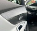 Пежо 5008 2017 в Полтаве на Automoto.ua Белый Пежо 5008, объемом двигателя 1.6 л и пробегом 220 тыс. км за 19500 $, фото 54 на Automoto.ua