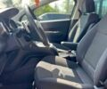 Чорний Пежо 5008, об'ємом двигуна 1.6 л та пробігом 306 тис. км за 9000 $, фото 10 на Automoto.ua