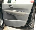 Пежо 5008 2009 в Виннице на Automoto.ua Черный Пежо 5008, объемом двигателя 1.6 л и пробегом 177 тыс. км за 8190 $, фото 18 на Automoto.ua