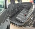Черный Пежо 5008, объемом двигателя 1.56 л и пробегом 115 тыс. км за 18800 $, фото 24 на Automoto.ua