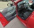 Червоний Пежо 5008, об'ємом двигуна 1.6 л та пробігом 230 тис. км за 8500 $, фото 14 на Automoto.ua