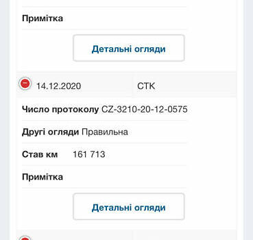 Пежо 5008, объемом двигателя 1.56 л и пробегом 208 тыс. км за 9650 $, фото 39 на Automoto.ua