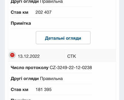 Пежо 5008, объемом двигателя 1.56 л и пробегом 208 тыс. км за 9650 $, фото 38 на Automoto.ua