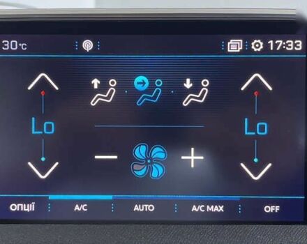 Пежо 5008, об'ємом двигуна 1.5 л та пробігом 152 тис. км за 20850 $, фото 24 на Automoto.ua