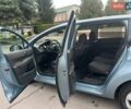 Сірий Пежо 5008, об'ємом двигуна 1.6 л та пробігом 249 тис. км за 6400 $, фото 27 на Automoto.ua