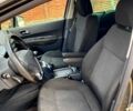 Серый Пежо 5008, объемом двигателя 1.6 л и пробегом 290 тыс. км за 8300 $, фото 6 на Automoto.ua