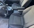 Пежо 5008 2011 в Немирове на Automoto.ua Серый Пежо 5008, объемом двигателя 1.6 л и пробегом 170 тыс. км за 5500 $, фото 7 на Automoto.ua