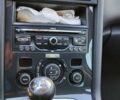 Серый Пежо 5008, объемом двигателя 1.6 л и пробегом 180 тыс. км за 8100 $, фото 31 на Automoto.ua