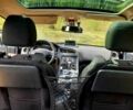 Серый Пежо 5008, объемом двигателя 0 л и пробегом 210 тыс. км за 9000 $, фото 8 на Automoto.ua