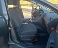 Серый Пежо 5008, объемом двигателя 1.6 л и пробегом 189 тыс. км за 9300 $, фото 68 на Automoto.ua