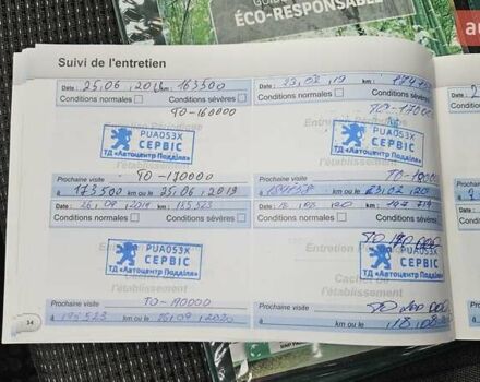 Сірий Пежо 5008, об'ємом двигуна 1.56 л та пробігом 263 тис. км за 10200 $, фото 42 на Automoto.ua