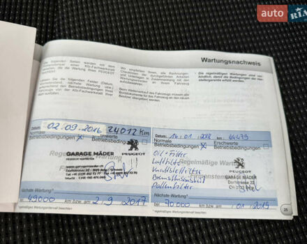 Сірий Пежо 5008, об'ємом двигуна 1.6 л та пробігом 200 тис. км за 12300 $, фото 71 на Automoto.ua