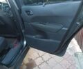 Сірий Пежо 5008, об'ємом двигуна 1.6 л та пробігом 212 тис. км за 7100 $, фото 22 на Automoto.ua
