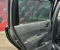 Сірий Пежо 5008, об'ємом двигуна 1.6 л та пробігом 254 тис. км за 8000 $, фото 16 на Automoto.ua