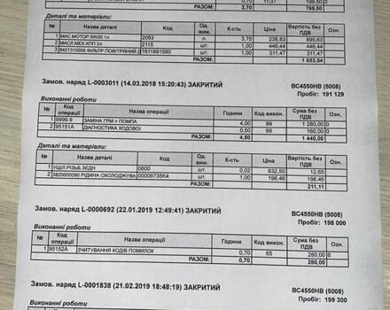 Сірий Пежо 5008, об'ємом двигуна 1.6 л та пробігом 272 тис. км за 10200 $, фото 40 на Automoto.ua