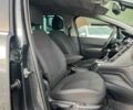 Серый Пежо 5008, объемом двигателя 1.6 л и пробегом 202 тыс. км за 10699 $, фото 15 на Automoto.ua