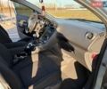 Синий Пежо 5008, объемом двигателя 1.6 л и пробегом 243 тыс. км за 7900 $, фото 11 на Automoto.ua