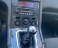 Пежо 5008 2010 в Львове на Automoto.ua Синий Пежо 5008, объемом двигателя 1.6 л и пробегом 247 тыс. км за 7200 $, фото 6 на Automoto.ua