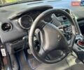 Пежо 5008 2009 в Львове на Automoto.ua Синий Пежо 5008, объемом двигателя 1.56 л и пробегом 215 тыс. км за 7400 $, фото 12 на Automoto.ua