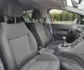 Синий Пежо 5008, объемом двигателя 1.6 л и пробегом 210 тыс. км за 7199 $, фото 7 на Automoto.ua