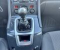 Синій Пежо 5008, об'ємом двигуна 1.6 л та пробігом 208 тис. км за 7700 $, фото 100 на Automoto.ua