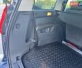 Синій Пежо 5008, об'ємом двигуна 1.6 л та пробігом 208 тис. км за 7700 $, фото 123 на Automoto.ua