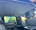 Синій Пежо 5008, об'ємом двигуна 1.6 л та пробігом 208 тис. км за 7700 $, фото 81 на Automoto.ua